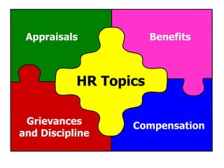 HR Topics Appraisals Benefits Compensation Grievances and Discipline 