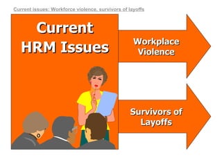 Workplace Violence Survivors of Layoffs Current HRM Issues Current issues: Workforce violence, survivors of layoffs 