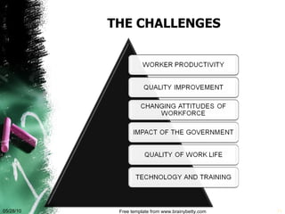 THE CHALLENGES 05/28/10 Free template from www.brainybetty.com 