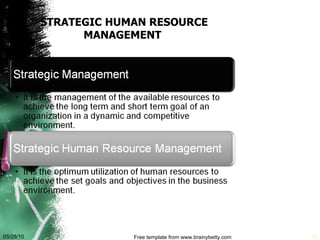 STRATEGIC HUMAN RESOURCE MANAGEMENT  05/28/10 Free template from www.brainybetty.com 