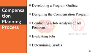 Compensa
tion
Planning
Process
21
Developing a Program Outline.
Designing the Compensation Program
Conducting a Job Analysis of All
Positions
Evaluating Jobs
Determining Grades
 