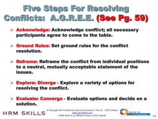 104
Five Steps For Resolving
Conflicts: A.G.R.E.E. (See Pg. 59)
 Acknowledge: Acknowledge conflict; all necessary
partici...