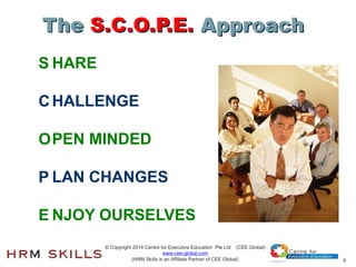 6
S
C
O
P
E
HARE
HALLENGE
PEN MINDED
LAN CHANGES
NJOY OURSELVES
The S.C.O.P.E. Approach
© Copyright 2014 Centre for Execut...