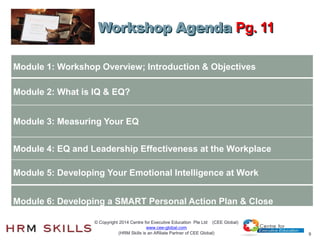 9
Workshop Agenda Pg. 11
Module 1: Workshop Overview; Introduction & Objectives
Module 2: What is IQ & EQ?
Module 3: Measu...