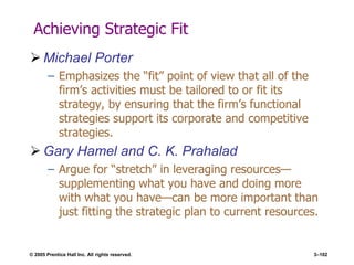© 2005 Prentice Hall Inc. All rights reserved. 3–102
Achieving Strategic Fit
 Michael Porter
– Emphasizes the ―fit‖ point of view that all of the
firm’s activities must be tailored to or fit its
strategy, by ensuring that the firm’s functional
strategies support its corporate and competitive
strategies.
 Gary Hamel and C. K. Prahalad
– Argue for ―stretch‖ in leveraging resources—
supplementing what you have and doing more
with what you have—can be more important than
just fitting the strategic plan to current resources.
 
