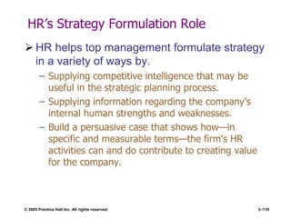 © 2005 Prentice Hall Inc. All rights reserved. 3–110
HR’s Strategy Formulation Role
 HR helps top management formulate strategy
in a variety of ways by.
– Supplying competitive intelligence that may be
useful in the strategic planning process.
– Supplying information regarding the company’s
internal human strengths and weaknesses.
– Build a persuasive case that shows how—in
specific and measurable terms—the firm’s HR
activities can and do contribute to creating value
for the company.
 