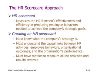 © 2005 Prentice Hall Inc. All rights reserved. 3–115
The HR Scorecard Approach
 HR scorecard
– Measures the HR function’s effectiveness and
efficiency in producing employee behaviors
needed to achieve the company’s strategic goals.
 Creating an HR scorecard
– Must know what the company’s strategy is.
– Must understand the causal links between HR
activities, employee behaviors, organizational
outcomes, and the organization’s performance.
– Must have metrics to measure all the activities and
results involved.
 