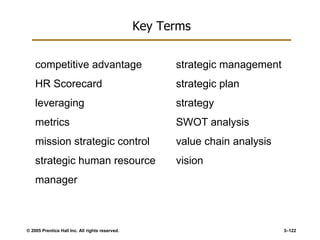© 2005 Prentice Hall Inc. All rights reserved. 3–122
Key Terms
competitive advantage
HR Scorecard
leveraging
metrics
mission strategic control
strategic human resource
manager
strategic management
strategic plan
strategy
SWOT analysis
value chain analysis
vision
 