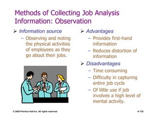© 2005 Prentice Hall Inc. All rights reserved. 4–135
Methods of Collecting Job Analysis
Information: Observation
 Information source
– Observing and noting
the physical activities
of employees as they
go about their jobs.
 Advantages
– Provides first-hand
information
– Reduces distortion of
information
 Disadvantages
– Time consuming
– Difficulty in capturing
entire job cycle
– Of little use if job
involves a high level of
mental activity.
 