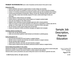 © 2005 Prentice Hall Inc. All rights reserved. 4–141
Sample Job
Description,
Pearson
Education
Figure 4–7b
Source: Courtesy of HR
Department, Pearson
Education.
 