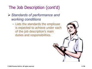 © 2005 Prentice Hall Inc. All rights reserved. 4–149
The Job Description (cont’d)
 Standards of performance and
working conditions
– Lists the standards the employee
is expected to achieve under each
of the job description’s main
duties and responsibilities.
 