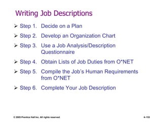 © 2005 Prentice Hall Inc. All rights reserved. 4–153
Writing Job Descriptions
 Step 1. Decide on a Plan
 Step 2. Develop an Organization Chart
 Step 3. Use a Job Analysis/Description
Questionnaire
 Step 4. Obtain Lists of Job Duties from O*NET
 Step 5. Compile the Job’s Human Requirements
from O*NET
 Step 6. Complete Your Job Description
 