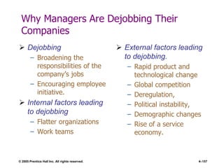 © 2005 Prentice Hall Inc. All rights reserved. 4–157
Why Managers Are Dejobbing Their
Companies
 Dejobbing
– Broadening the
responsibilities of the
company’s jobs
– Encouraging employee
initiative.
 Internal factors leading
to dejobbing
– Flatter organizations
– Work teams
 External factors leading
to dejobbing.
– Rapid product and
technological change
– Global competition
– Deregulation,
– Political instability,
– Demographic changes
– Rise of a service
economy.
 