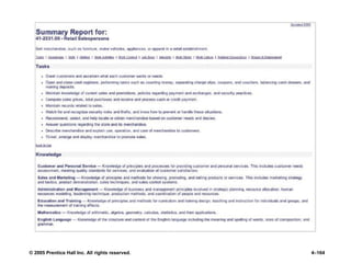 © 2005 Prentice Hall Inc. All rights reserved. 4–164
 