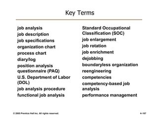 © 2005 Prentice Hall Inc. All rights reserved. 4–167
Key Terms
job analysis
job description
job specifications
organization chart
process chart
diary/log
position analysis
questionnaire (PAQ)
U.S. Department of Labor
(DOL)
job analysis procedure
functional job analysis
Standard Occupational
Classification (SOC)
job enlargement
job rotation
job enrichment
dejobbing
boundaryless organization
reengineering
competencies
competency-based job
analysis
performance management
 