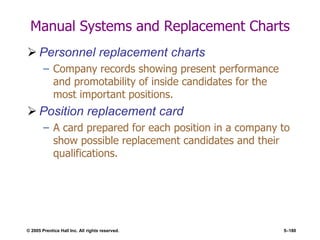 © 2005 Prentice Hall Inc. All rights reserved. 5–180
Manual Systems and Replacement Charts
 Personnel replacement charts
– Company records showing present performance
and promotability of inside candidates for the
most important positions.
 Position replacement card
– A card prepared for each position in a company to
show possible replacement candidates and their
qualifications.
 