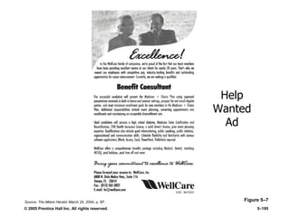 © 2005 Prentice Hall Inc. All rights reserved. 5–195
Help
Wanted
Ad
Figure 5–7Source: The Miami Herald, March 24, 2004, p. SF.
 
