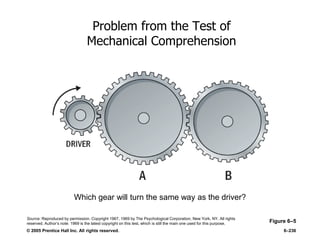 © 2005 Prentice Hall Inc. All rights reserved. 6–236
Problem from the Test of
Mechanical Comprehension
Figure 6–5
Which gear will turn the same way as the driver?
Source: Reproduced by permission. Copyright 1967, 1969 by The Psychological Corporation, New York, NY. All rights
reserved. Author’s note: 1969 is the latest copyright on this test, which is still the main one used for this purpose.
 