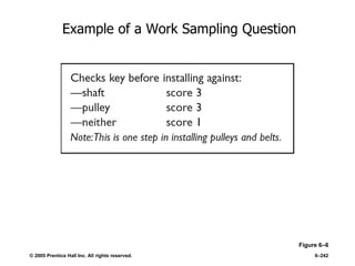 © 2005 Prentice Hall Inc. All rights reserved. 6–242
Example of a Work Sampling Question
Figure 6–6
 