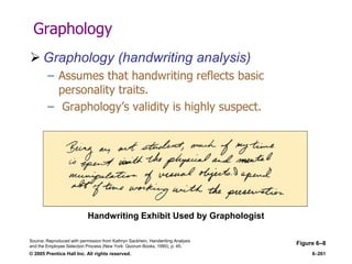 © 2005 Prentice Hall Inc. All rights reserved. 6–261
Graphology
 Graphology (handwriting analysis)
– Assumes that handwriting reflects basic
personality traits.
– Graphology’s validity is highly suspect.
Source: Reproduced with permission from Kathryn Sackhein, Handwriting Analysis
and the Employee Selection Process (New York: Quorum Books, 1990), p. 45.
Figure 6–8
Handwriting Exhibit Used by Graphologist
 