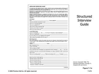 © 2005 Prentice Hall Inc. All rights reserved. 7–274
Structured
Interview
Guide
Figure 7–1a
Source: Copyright 1992. The
Dartnell Corporation, Chicago, IL.
Adapted with permission.
 