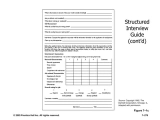 © 2005 Prentice Hall Inc. All rights reserved. 7–276
Structured
Interview
Guide
(cont’d)
Figure 7–1c
Source: Copyright 1992. The
Dartnell Corporation, Chicago, IL.
Adapted with permission.
 