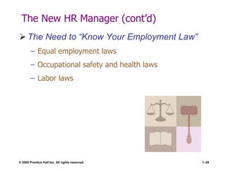 © 2005 Prentice Hall Inc. All rights reserved. 1–28
The New HR Manager (cont’d)
 The Need to ―Know Your Employment Law‖
– Equal employment laws
– Occupational safety and health laws
– Labor laws
 