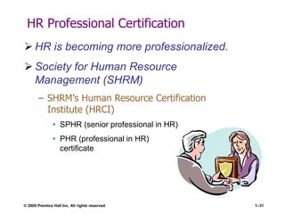 © 2005 Prentice Hall Inc. All rights reserved. 1–31
HR Professional Certification
 HR is becoming more professionalized.
 Society for Human Resource
Management (SHRM)
– SHRM’s Human Resource Certification
Institute (HRCI)
• SPHR (senior professional in HR)
• PHR (professional in HR)
certificate
 