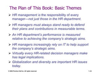 © 2005 Prentice Hall Inc. All rights reserved. 1–33
The Plan of This Book: Basic Themes
 HR management is the responsibility of every
manager—not just those in the HR department.
 HR managers must always stand ready to defend
their plans and contributions in measurable terms.
 An HR department’s performance is measured
relative to achieving the company’s strategic aims.
 HR managers increasingly rely on IT to help support
the company’s strategic aims.
 Virtually every HR-related decision managers make
has legal implications.
 Globalization and diversity are important HR issues
today.
 