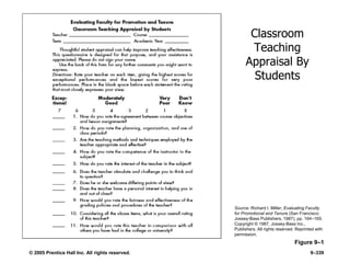 © 2005 Prentice Hall Inc. All rights reserved. 9–339
Classroom
Teaching
Appraisal By
Students
Figure 9–1
Source: Richard I. Miller, Evaluating Faculty
for Promotional and Tenure (San Francisco:
Jossey-Bass Publishers, 1987), pp. 164–165.
Copyright © 1987, Jossey-Bass Inc.,
Publishers. All rights reserved. Reprinted with
permission.
 