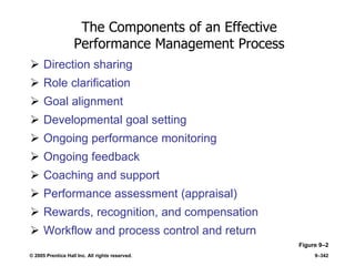 © 2005 Prentice Hall Inc. All rights reserved. 9–342
The Components of an Effective
Performance Management Process
 Direction sharing
 Role clarification
 Goal alignment
 Developmental goal setting
 Ongoing performance monitoring
 Ongoing feedback
 Coaching and support
 Performance assessment (appraisal)
 Rewards, recognition, and compensation
 Workflow and process control and return
Figure 9–2
 