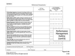 © 2005 Prentice Hall Inc. All rights reserved. 9–352
Figure 9–5b
Performance
Management
Outline
(cont’d)
Source: www.cwru.edu.
 