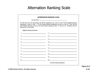 © 2005 Prentice Hall Inc. All rights reserved. 9–355
Alternation Ranking Scale
Figure 9–6
 