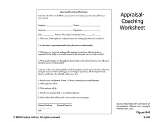 © 2005 Prentice Hall Inc. All rights reserved. 9–360
Appraisal-
Coaching
Worksheet
Figure 9–8
Source: Reprinted with permission of
the publisher, HRnext.com; copyright
HRnext.com, 2003.
 