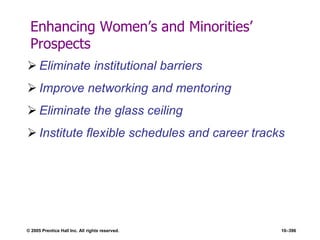 © 2005 Prentice Hall Inc. All rights reserved. 10–396
Enhancing Women’s and Minorities’
Prospects
 Eliminate institutional barriers
 Improve networking and mentoring
 Eliminate the glass ceiling
 Institute flexible schedules and career tracks
 