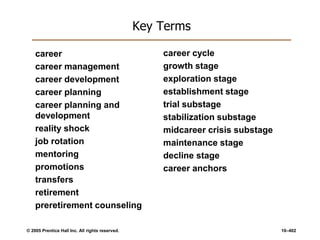 © 2005 Prentice Hall Inc. All rights reserved. 10–402
Key Terms
career
career management
career development
career planning
career planning and
development
reality shock
job rotation
mentoring
promotions
transfers
retirement
preretirement counseling
career cycle
growth stage
exploration stage
establishment stage
trial substage
stabilization substage
midcareer crisis substage
maintenance stage
decline stage
career anchors
 