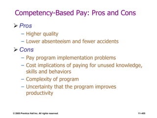 © 2005 Prentice Hall Inc. All rights reserved. 11–455
Competency-Based Pay: Pros and Cons
 Pros
– Higher quality
– Lower absenteeism and fewer accidents
 Cons
– Pay program implementation problems
– Cost implications of paying for unused knowledge,
skills and behaviors
– Complexity of program
– Uncertainty that the program improves
productivity
 