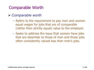 © 2005 Prentice Hall Inc. All rights reserved. 11–459
Comparable Worth
 Comparable worth
– Refers to the requirement to pay men and women
equal wages for jobs that are of comparable
(rather than strictly equal) value to the employer.
– Seeks to address the issue that women have jobs
that are dissimilar to those of men and those jobs
often consistently valued less than men’s jobs.
 