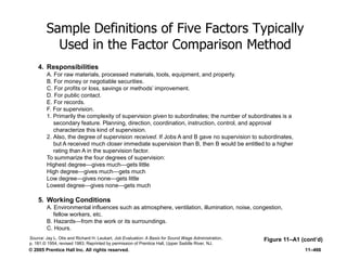 © 2005 Prentice Hall Inc. All rights reserved. 11–466
Sample Definitions of Five Factors Typically
Used in the Factor Comparison Method
Figure 11–A1 (cont’d)Source: Jay L. Otis and Richard H. Leukart, Job Evaluation: A Basis for Sound Wage Administration,
p. 181.© 1954, revised 1983. Reprinted by permission of Prentice Hall, Upper Saddle River, NJ.
4. Responsibilities
A. For raw materials, processed materials, tools, equipment, and property.
B. For money or negotiable securities.
C. For profits or loss, savings or methods’ improvement.
D. For public contact.
E. For records.
F. For supervision.
1. Primarily the complexity of supervision given to subordinates; the number of subordinates is a
secondary feature. Planning, direction, coordination, instruction, control, and approval
characterize this kind of supervision.
2. Also, the degree of supervision received. If Jobs A and B gave no supervision to subordinates,
but A received much closer immediate supervision than B, then B would be entitled to a higher
rating than A in the supervision factor.
To summarize the four degrees of supervision:
Highest degree—gives much—gets little
High degree—gives much—gets much
Low degree—gives none—gets little
Lowest degree—gives none—gets much
5. Working Conditions
A. Environmental influences such as atmosphere, ventilation, illumination, noise, congestion,
fellow workers, etc.
B. Hazards—from the work or its surroundings.
C. Hours.
 