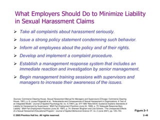 © 2005 Prentice Hall Inc. All rights reserved. 2–48
What Employers Should Do to Minimize Liability
in Sexual Harassment Claims
 Take all complaints about harassment seriously.
 Issue a strong policy statement condemning such behavior.
 Inform all employees about the policy and of their rights.
 Develop and implement a complaint procedure.
 Establish a management response system that includes an
immediate reaction and investigation by senior management.
 Begin management training sessions with supervisors and
managers to increase their awareness of the issues.
Figure 2–1
Sources: Commerce Clearing House, Sexual Harassment Manual for Managers and Supervisors (Chicago: Commerce Clearing
House, 1991), p. 8; Louise Fitzgerald et al., ―Antecedents and Consequences of Sexual Harassment in Organizations: A Test of
an Integrated Model,‖ Journal of Applied Psychology 82, no. 4 (1997), pp. 577–589;―New EEOC Guidance Explains Standards of
Liability for Harassment by Supervisors,‖ BNA Fair Employment Practices (June 24, 1999), p. 75;―Adequate Response Bars
Liability,‖ BNA Fair Employment Practices (June 26, 1997), p. 74; Shereen Bingham and Lisa Scherer, ―The Unexpected Effects
of a Sexual Harassment Educational Program,‖ Journal of Applied Behavioral Science 37, no. 2 (June 2001), pp. 125–153.
 