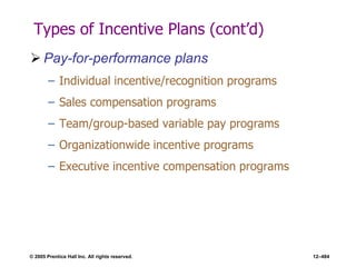 © 2005 Prentice Hall Inc. All rights reserved. 12–484
Types of Incentive Plans (cont’d)
 Pay-for-performance plans
– Individual incentive/recognition programs
– Sales compensation programs
– Team/group-based variable pay programs
– Organizationwide incentive programs
– Executive incentive compensation programs
 