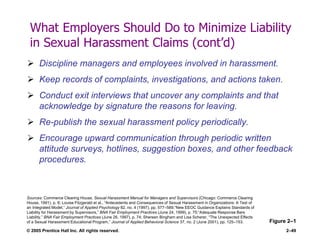 © 2005 Prentice Hall Inc. All rights reserved. 2–49
What Employers Should Do to Minimize Liability
in Sexual Harassment Claims (cont’d)
 Discipline managers and employees involved in harassment.
 Keep records of complaints, investigations, and actions taken.
 Conduct exit interviews that uncover any complaints and that
acknowledge by signature the reasons for leaving.
 Re-publish the sexual harassment policy periodically.
 Encourage upward communication through periodic written
attitude surveys, hotlines, suggestion boxes, and other feedback
procedures.
Figure 2–1
Sources: Commerce Clearing House, Sexual Harassment Manual for Managers and Supervisors (Chicago: Commerce Clearing
House, 1991), p. 8; Louise Fitzgerald et al., ―Antecedents and Consequences of Sexual Harassment in Organizations: A Test of
an Integrated Model,‖ Journal of Applied Psychology 82, no. 4 (1997), pp. 577–589;―New EEOC Guidance Explains Standards of
Liability for Harassment by Supervisors,‖ BNA Fair Employment Practices (June 24, 1999), p. 75;―Adequate Response Bars
Liability,‖ BNA Fair Employment Practices (June 26, 1997), p. 74; Shereen Bingham and Lisa Scherer, ―The Unexpected Effects
of a Sexual Harassment Educational Program,‖ Journal of Applied Behavioral Science 37, no. 2 (June 2001), pp. 125–153.
 