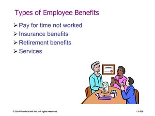 © 2005 Prentice Hall Inc. All rights reserved. 13–526
Types of Employee Benefits
 Pay for time not worked
 Insurance benefits
 Retirement benefits
 Services
 