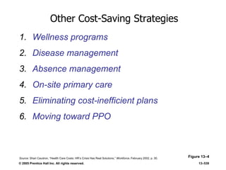 © 2005 Prentice Hall Inc. All rights reserved. 13–539
Other Cost-Saving Strategies
1. Wellness programs
2. Disease management
3. Absence management
4. On-site primary care
5. Eliminating cost-inefficient plans
6. Moving toward PPO
Figure 13–4Source: Shari Caudron, ―Health Care Costs: HR’s Crisis Has Real Solutions,‖ Workforce, February 2002, p. 30.
 