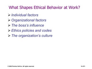 © 2005 Prentice Hall Inc. All rights reserved. 14–571
What Shapes Ethical Behavior at Work?
 Individual factors
 Organizational factors
 The boss’s influence
 Ethics policies and codes
 The organization’s culture
 