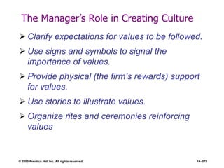 © 2005 Prentice Hall Inc. All rights reserved. 14–575
The Manager’s Role in Creating Culture
 Clarify expectations for values to be followed.
 Use signs and symbols to signal the
importance of values.
 Provide physical (the firm’s rewards) support
for values.
 Use stories to illustrate values.
 Organize rites and ceremonies reinforcing
values
 