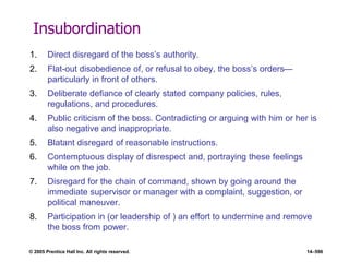 © 2005 Prentice Hall Inc. All rights reserved. 14–596
Insubordination
1. Direct disregard of the boss’s authority.
2. Flat-out disobedience of, or refusal to obey, the boss’s orders—
particularly in front of others.
3. Deliberate defiance of clearly stated company policies, rules,
regulations, and procedures.
4. Public criticism of the boss. Contradicting or arguing with him or her is
also negative and inappropriate.
5. Blatant disregard of reasonable instructions.
6. Contemptuous display of disrespect and, portraying these feelings
while on the job.
7. Disregard for the chain of command, shown by going around the
immediate supervisor or manager with a complaint, suggestion, or
political maneuver.
8. Participation in (or leadership of ) an effort to undermine and remove
the boss from power.
 