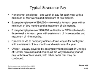 © 2005 Prentice Hall Inc. All rights reserved. 14–599
Typical Severance Pay
• Nonexempt employee—one week of pay for each year with a
minimum of four weeks and maximum of two months.
• Exempt employee to $90,000—two weeks for each year with a
minimum of two months and a maximum of six months.
• Exempt employee over $90,000 to director or VP level—two to
three weeks for each year with a minimum of three months and
maximum of nine months.
• Director or VP to company officer—three weeks for each year
with a minimum of four months and maximum of a year.
• Officer—usually covered by an employment contract or Change
of Control provisions and can be all the way from one year of
pay to three or four years, with other perks that may be
continued.
Figure 14–9Source: www.shrm.org, downloaded March 6, 2004.
 