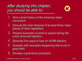 After studying this chapter,
you should be able to:
1. Give a brief history of the American labor
movement.
2. Discuss the main features of at least three major
pieces of labor legislation.
3. Present examples of what to expect during the
union drive and election.
4. Describe five ways to lose an NLRB election.
5. Illustrate with examples bargaining that is not in
good faith.
6. Develop a grievance procedure.
© 2005 Prentice Hall Inc. All rights reserved. 15–623
 