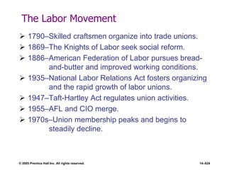 © 2005 Prentice Hall Inc. All rights reserved. 14–624
The Labor Movement
 1790–Skilled craftsmen organize into trade unions.
 1869–The Knights of Labor seek social reform.
 1886–American Federation of Labor pursues bread-
and-butter and improved working conditions.
 1935–National Labor Relations Act fosters organizing
and the rapid growth of labor unions.
 1947–Taft-Hartley Act regulates union activities.
 1955–AFL and CIO merge.
 1970s–Union membership peaks and begins to
steadily decline.
 